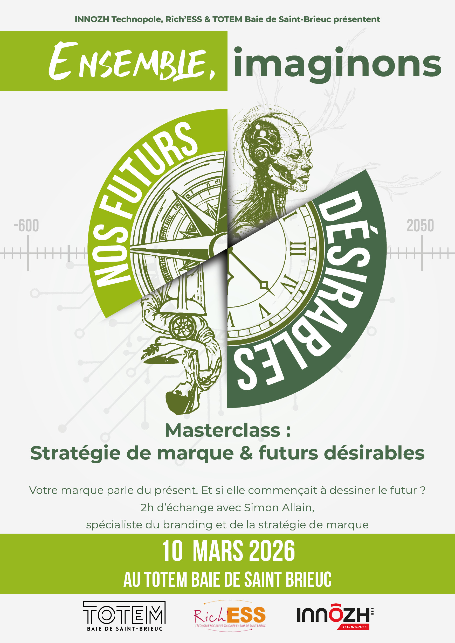 affiche futurs souhaitables Simon allain