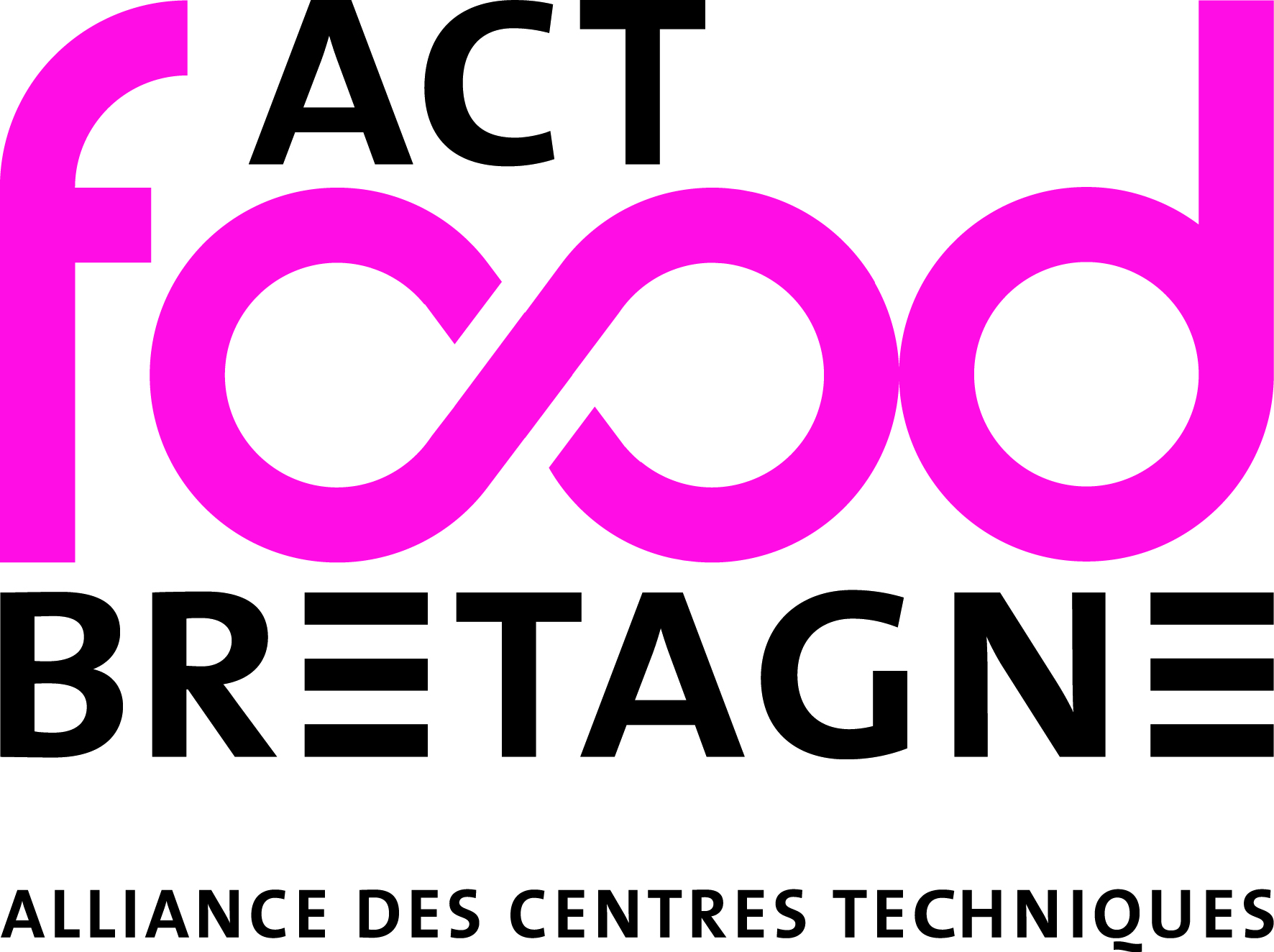 Act Food Bretagne CMJN