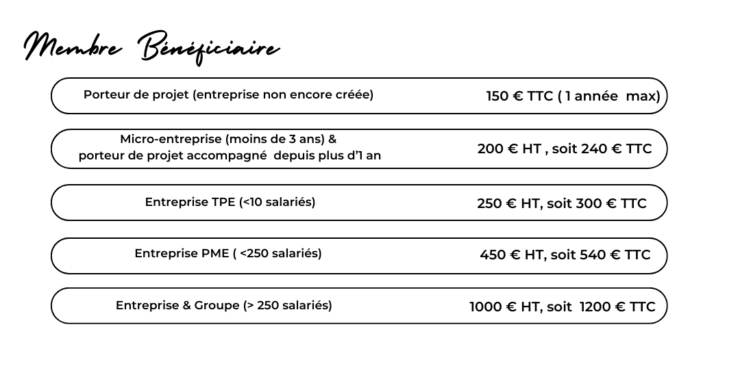 Grille des tarifs 2025