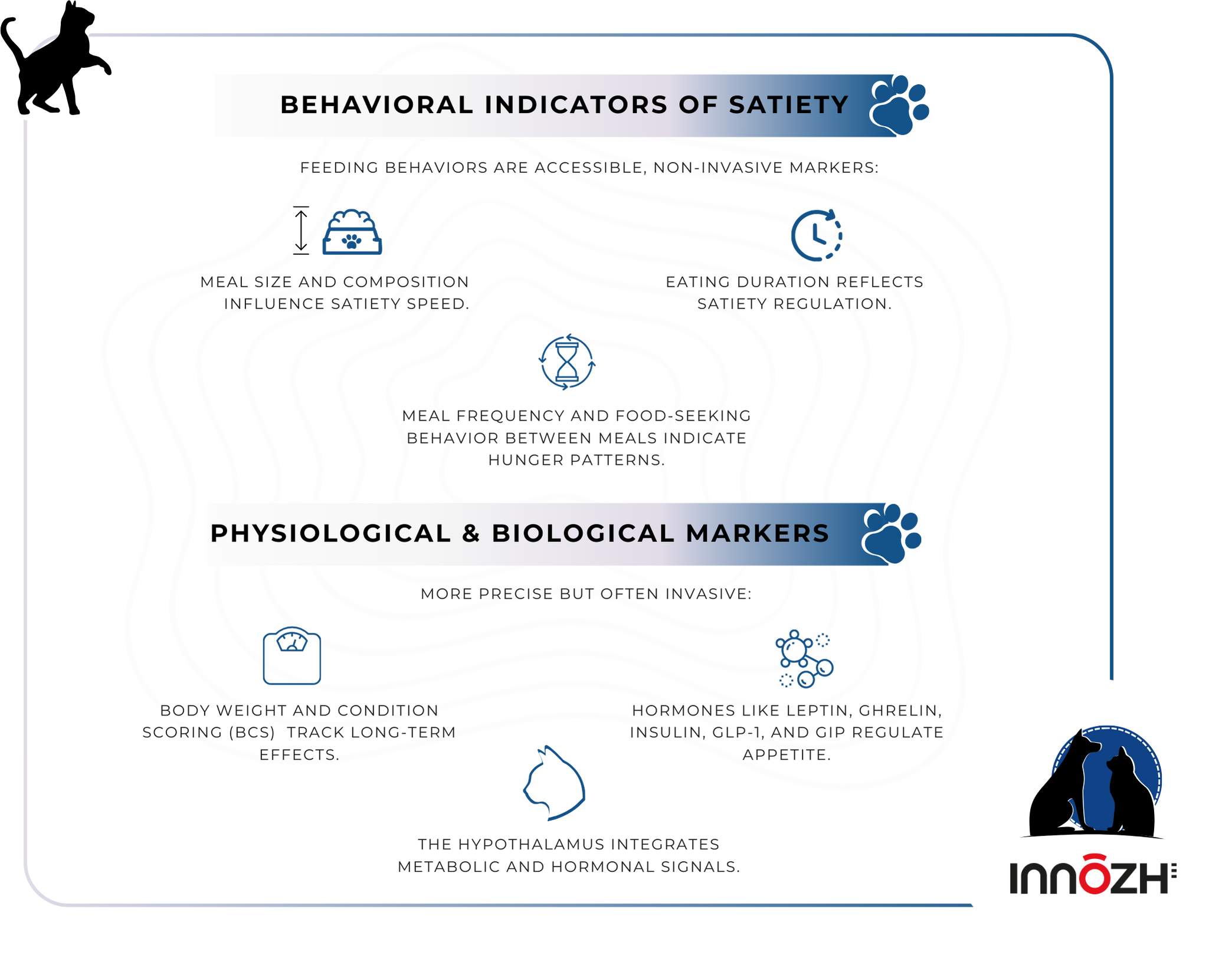 Publication – essai – SPA – infographie_indicateurs chats