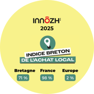 Résultats de l'INDICE ACHAT BRETON de INNOZH pour l'année 2025
